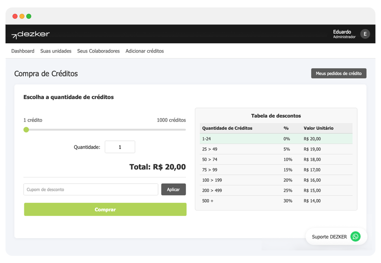 Painel de compra de créditos